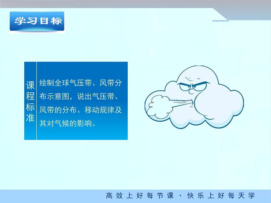 人教版 (新课标)高中地理必修1 2-2《气压带和风带》课件（第1课时）第2页