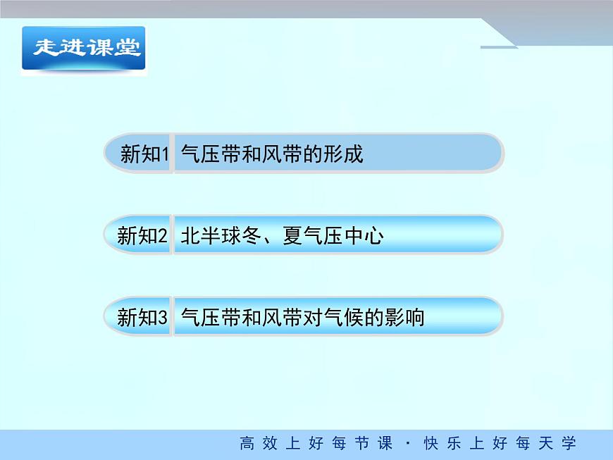 人教版 (新课标)高中地理必修1 2-2《气压带和风带》课件（第1课时）第5页