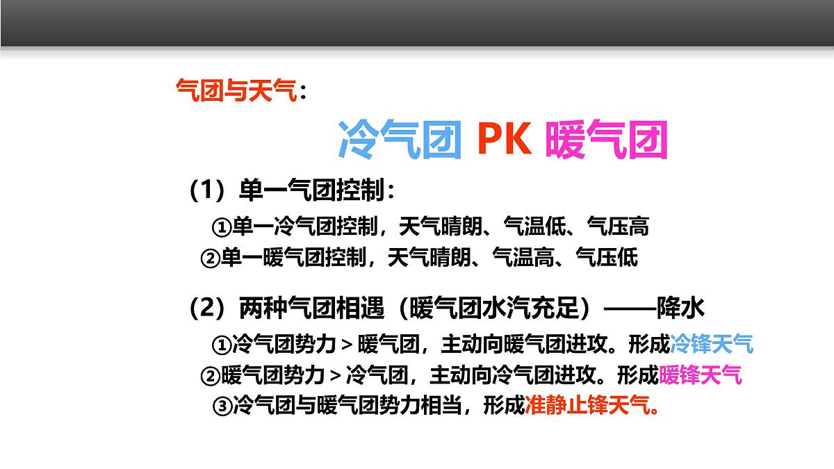 人教版 (新课标)高中地理必修1 2-3《常见天气系统》课件（第1课时）第3页