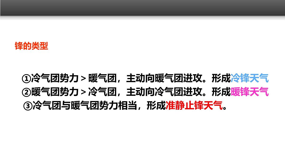 人教版 (新课标)高中地理必修1 2-3《常见天气系统》课件（第1课时）第5页