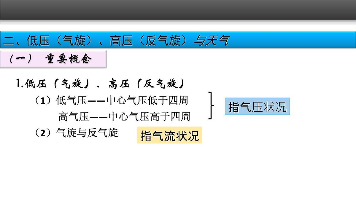 人教版 (新课标)高中地理必修1 2-3《常见天气系统》课件（第2课时）第3页