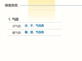 人教版 (新课标)高中地理必修1 2-3《常见天气系统》知识梳理课件
