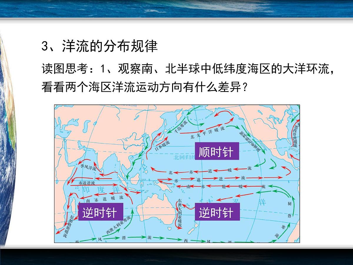 人教版 (新课标)高中地理必修1 3-2课件-《大规模的海水运动》（第1课时）第8页