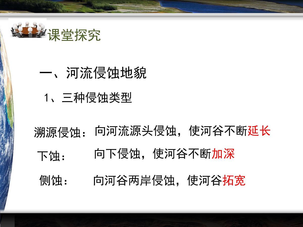 人教版 (新课标)高中地理必修1 4-3课件-《河流地貌的发育》第4页