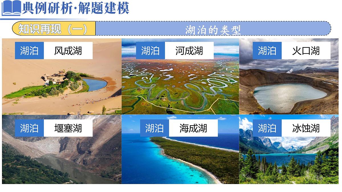高中地理高考二轮专题复习课件：湖泊第4页