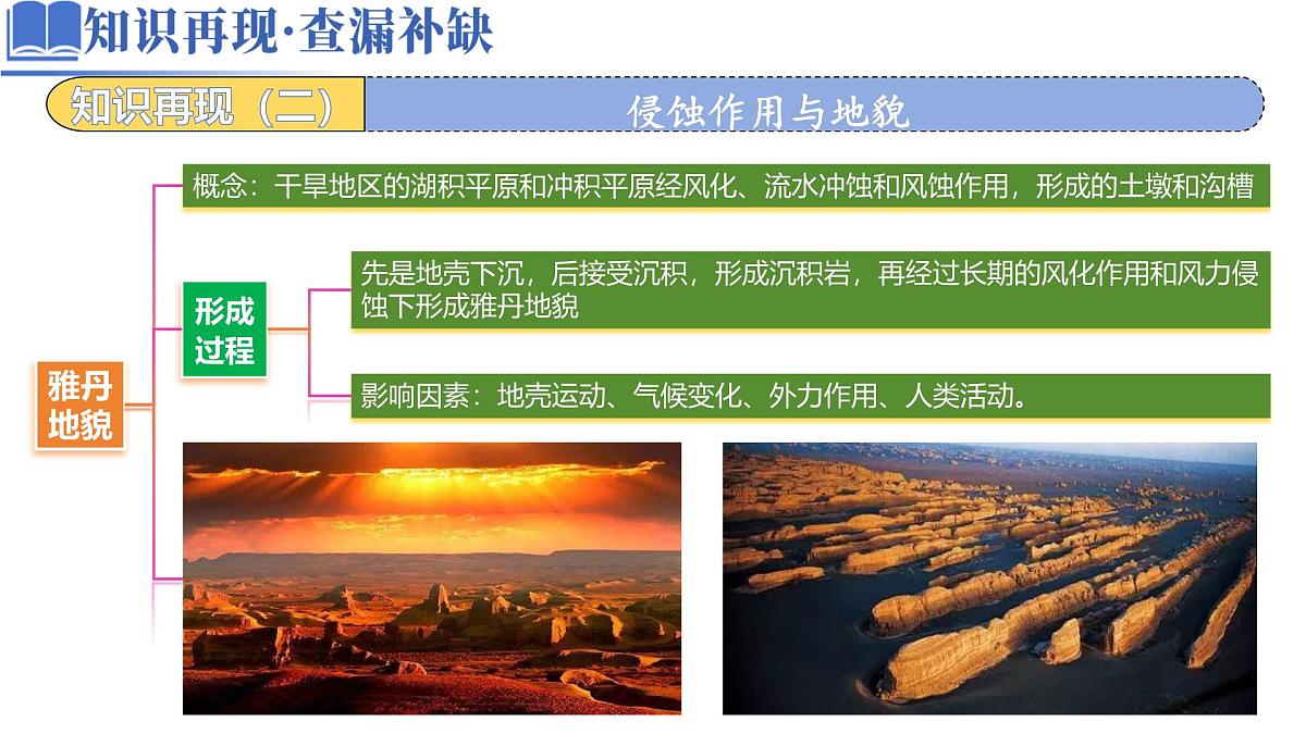 高中地理高考二轮专题复习课件：地质地貌第5页