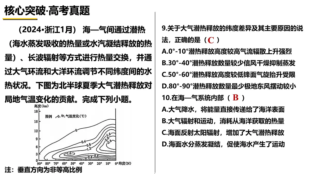 高考地理二轮复习课件：海-气相互作用第8页