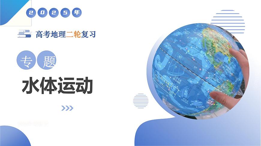 高中地理高考二轮专题复习课件：水体运动第1页