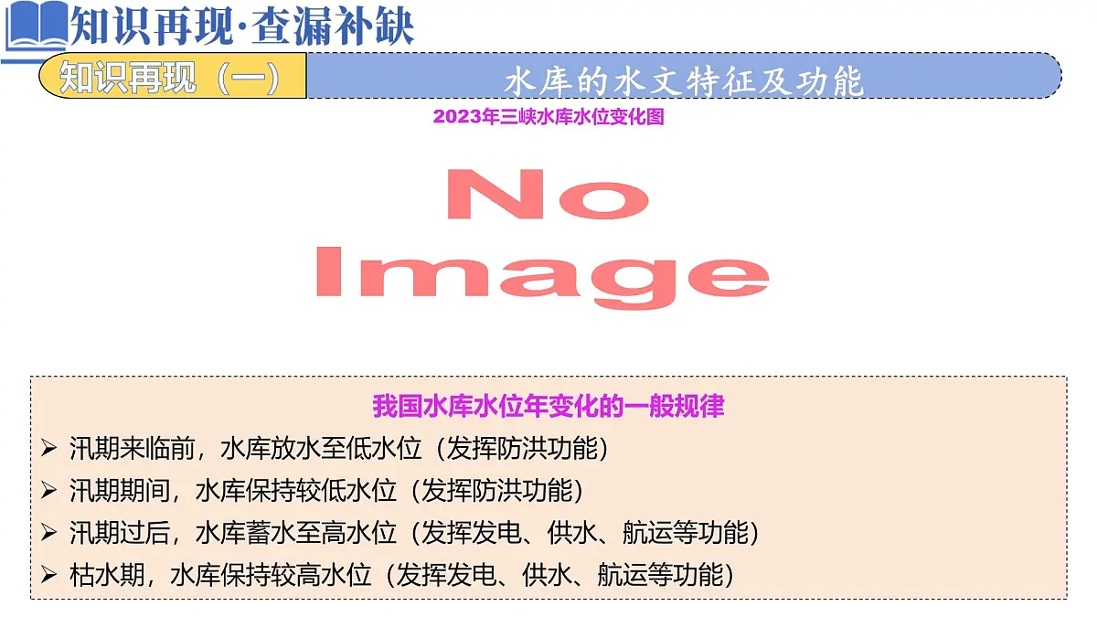 高中地理高考二轮专题复习课件：水库的水文特征及功能第7页