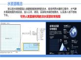 《水資源與國家安全》課件 湘教版高中地理選擇性必修3