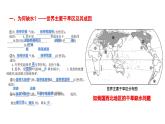 《水資源與國家安全》課件 湘教版高中地理選擇性必修3
