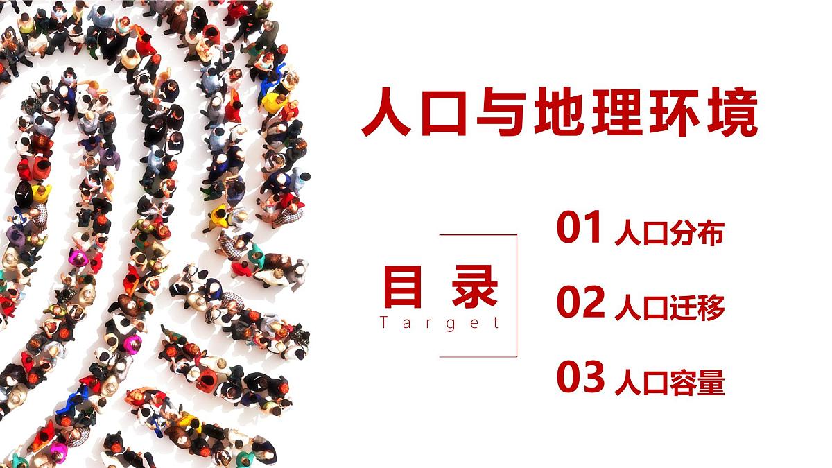 1.1《人口分布》课件 人教版高中地理必修二第1页