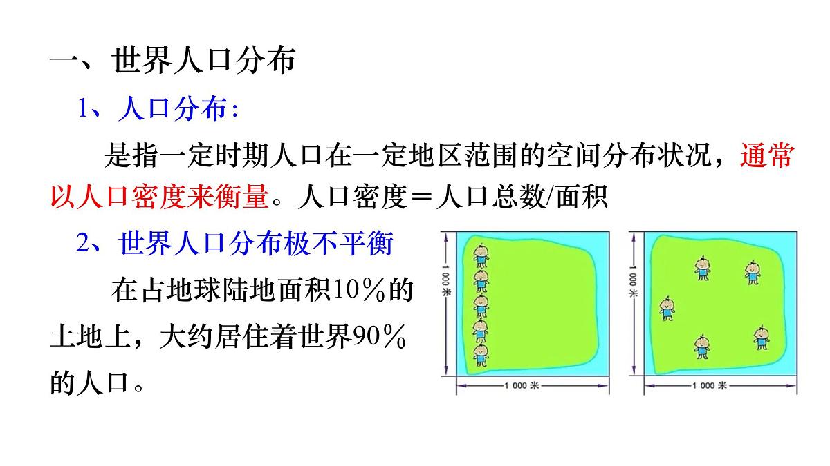 1.1《人口分布》课件 人教版高中地理必修二第4页