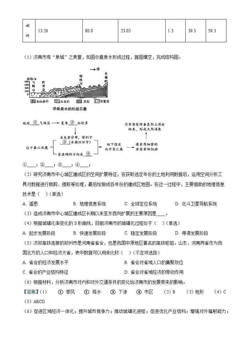 上海市普陀区2024-2025学年高三下学期二模地理试题  含解析第2页