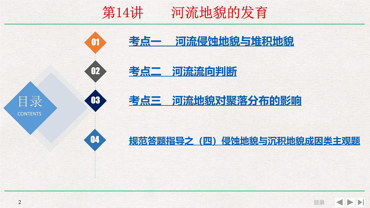 人教版 (新课标)高中地理必修1 4-3-河流地貌的发育 课件第2页