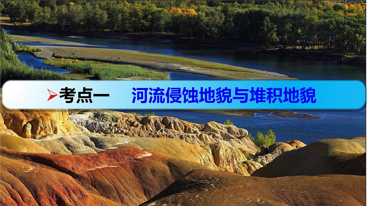 人教版 (新课标)高中地理必修1 4-3-河流地貌的发育 课件第3页