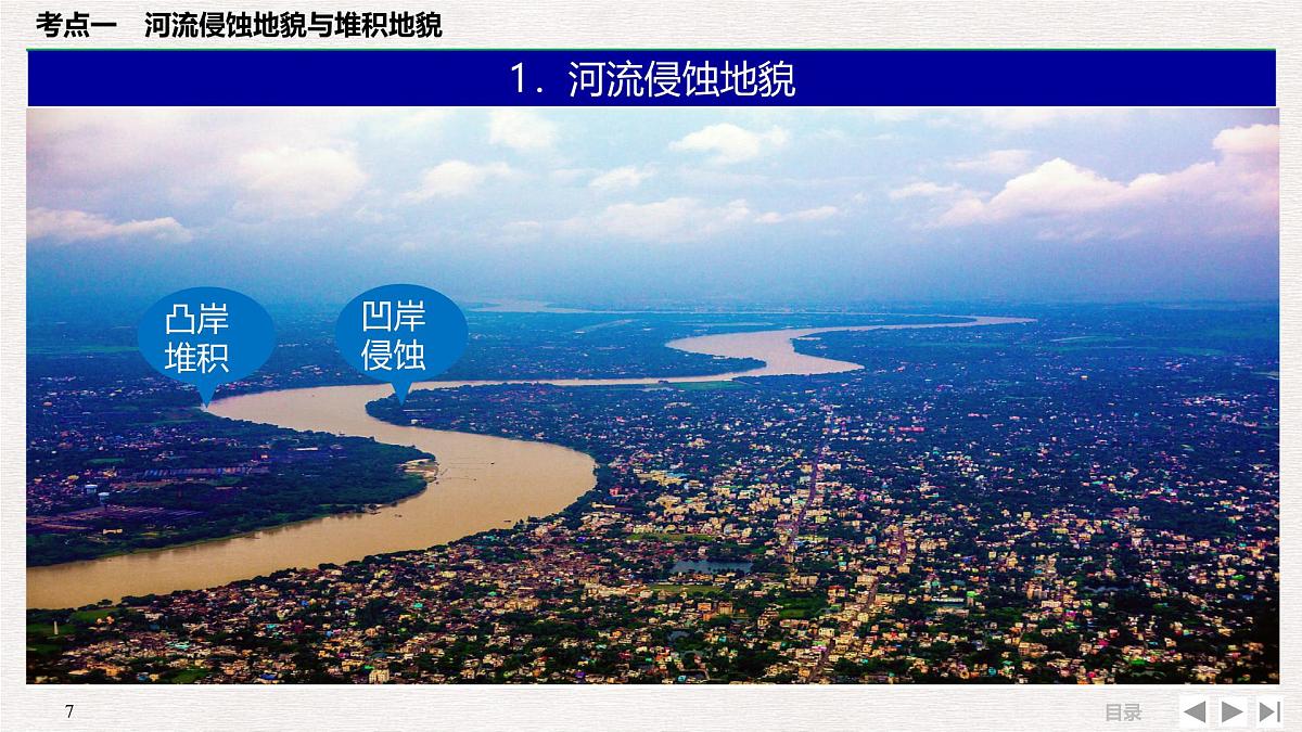 人教版 (新课标)高中地理必修1 4-3-河流地貌的发育 课件第7页