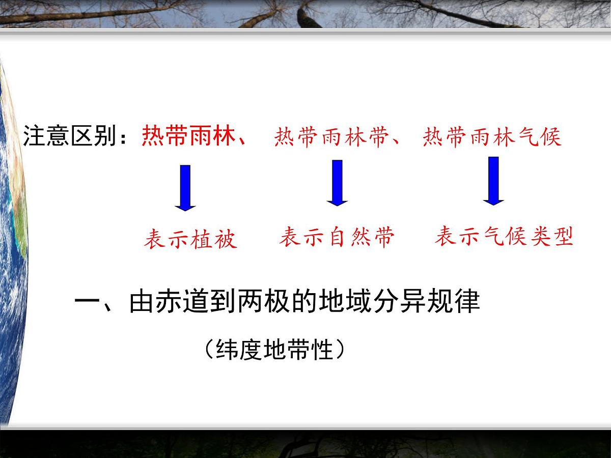 人教版 (新课标)高中地理必修1 5-2课件-《自然地理环境的差异性》（第1课时）第7页