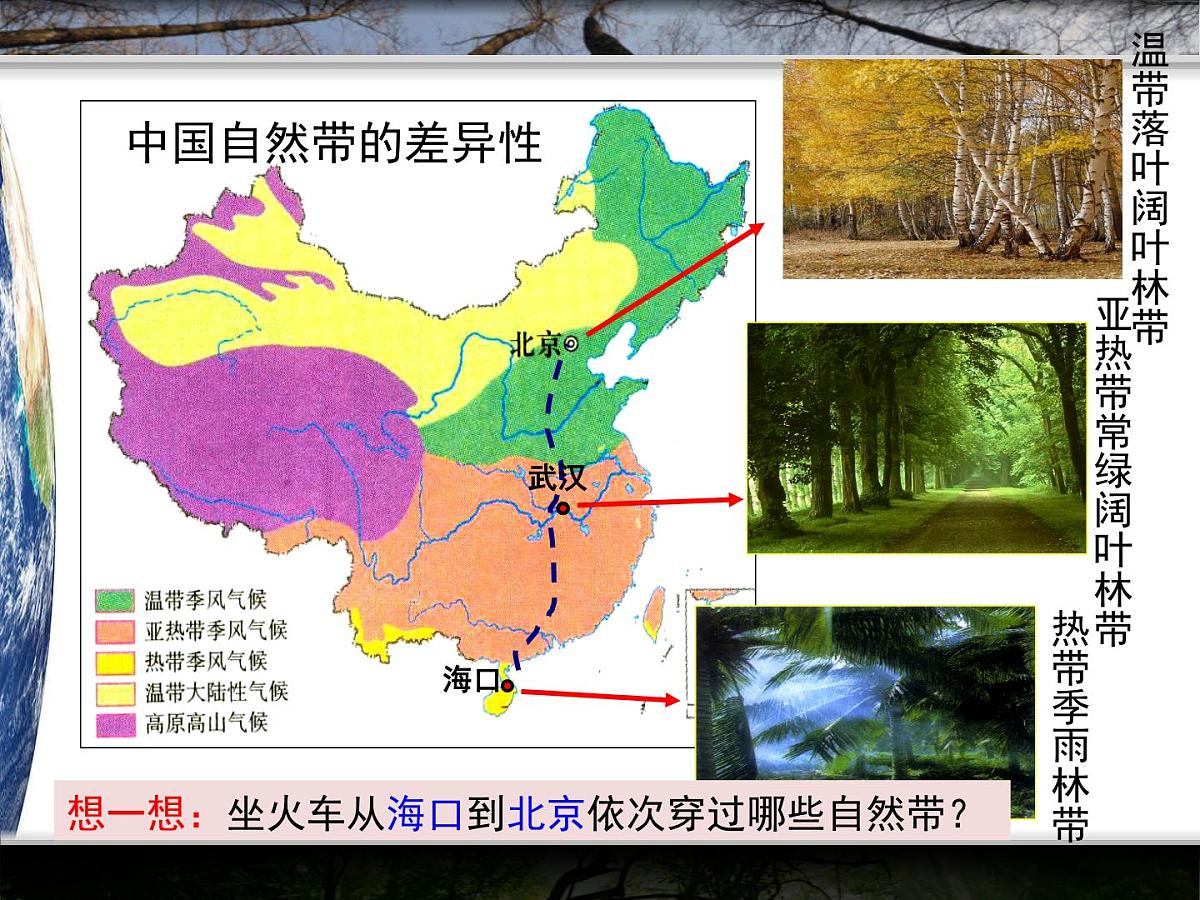 人教版 (新课标)高中地理必修1 5-2课件-《自然地理环境的差异性》（第1课时）第8页