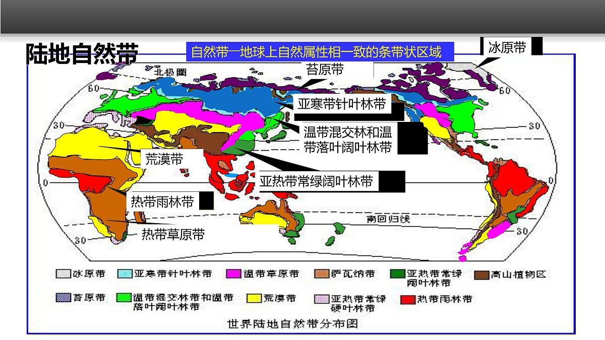 人教版 (新课标)高中地理必修1 5-2《自然地理环境的差异性》课件（第1课时）第6页