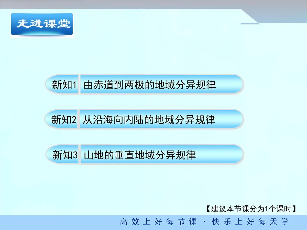 人教版 (新课标)高中地理必修1 5-2课件-《自然地理环境的差异性》（第2课时）第5页