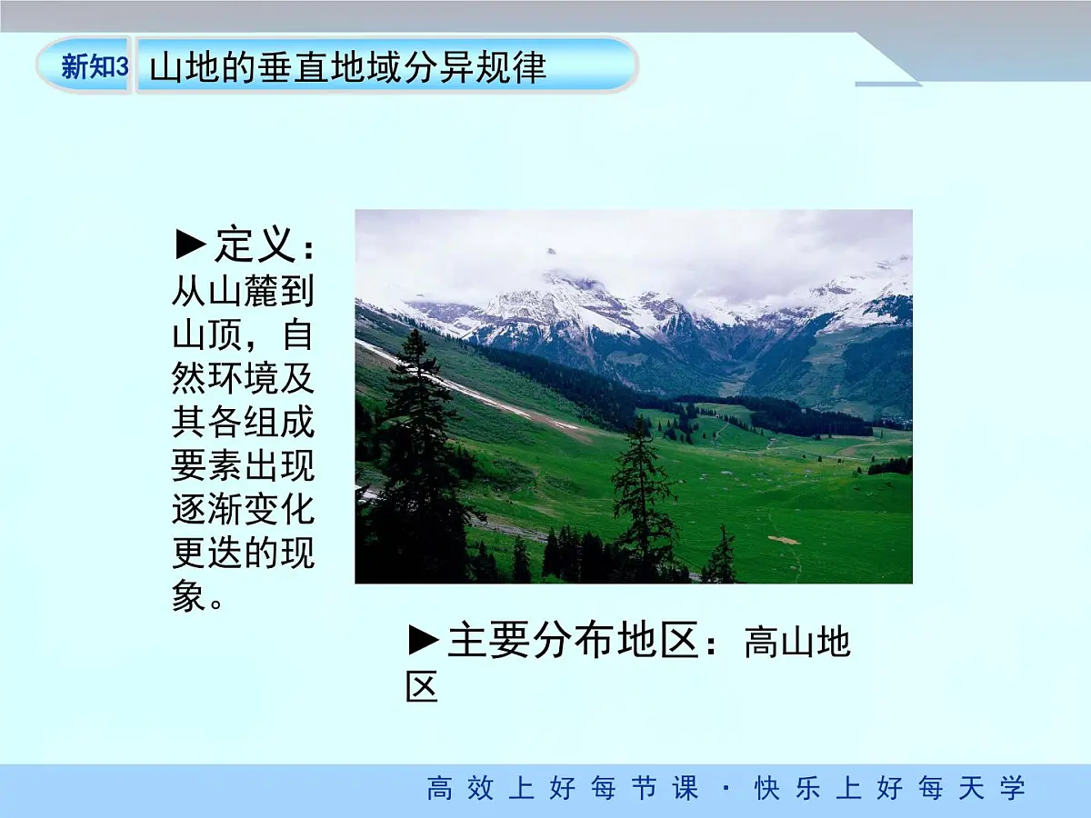 人教版 (新课标)高中地理必修1 5-2课件-《自然地理环境的差异性》（第2课时）第7页