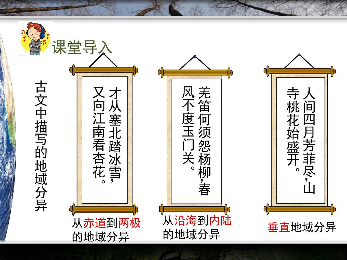 人教版 (新课标)高中地理必修1 5-2课件-《自然地理环境的差异性》（第2课时）第3页