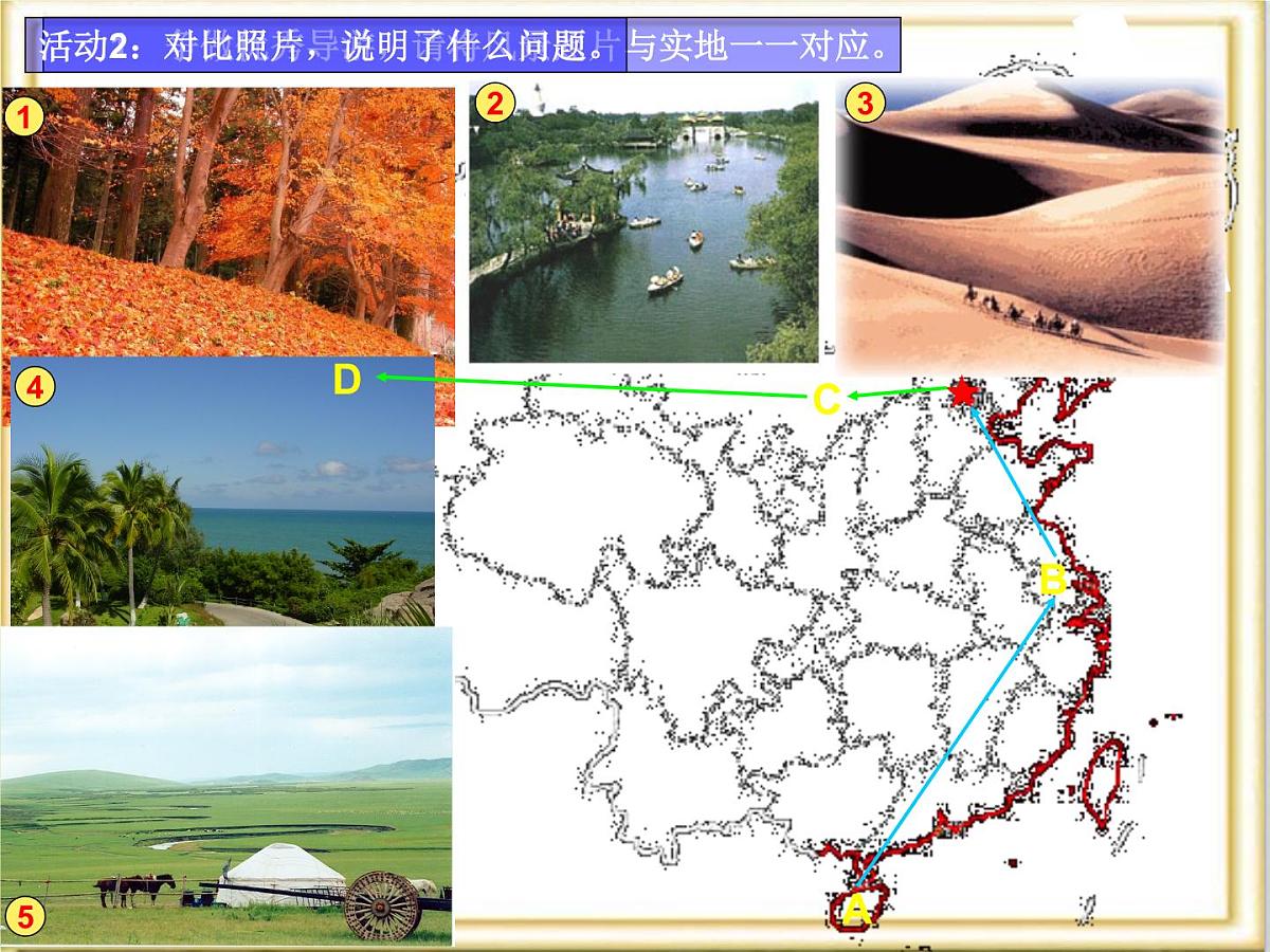 人教版 (新课标)高中地理必修1 5-2《自然地理环境的差异性》活动探究课件第3页