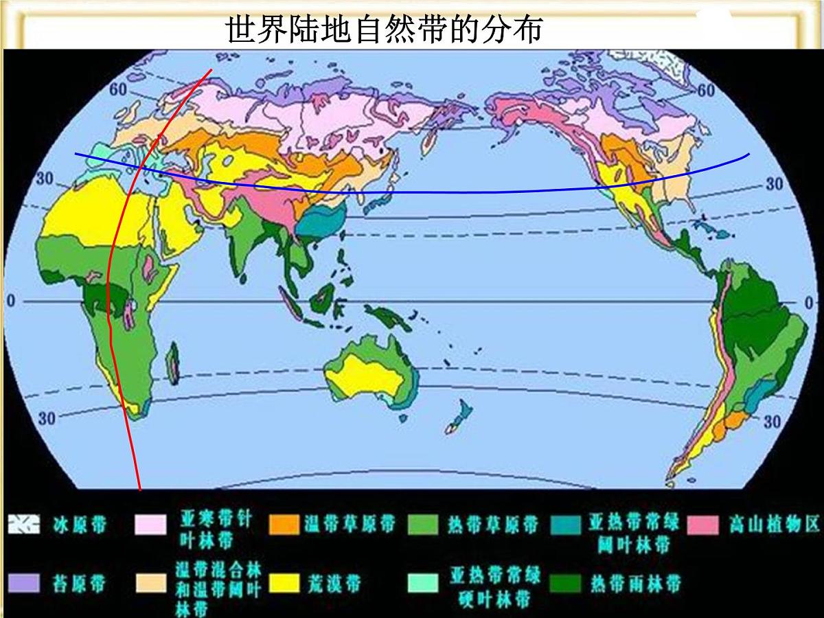 人教版 (新课标)高中地理必修1 5-2《自然地理环境的差异性》活动探究课件第5页
