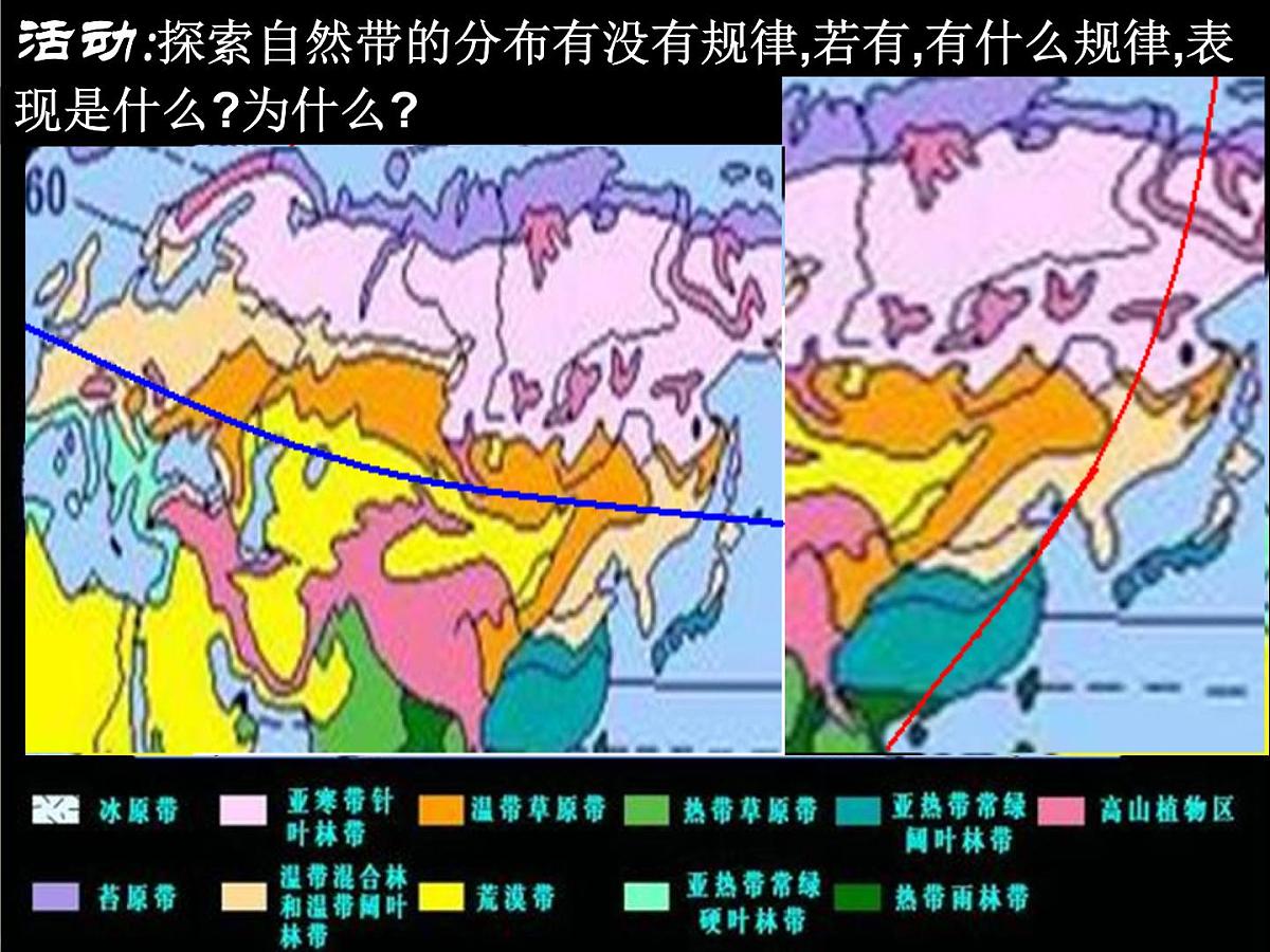 人教版 (新课标)高中地理必修1 5-2《自然地理环境的差异性》活动探究课件第7页