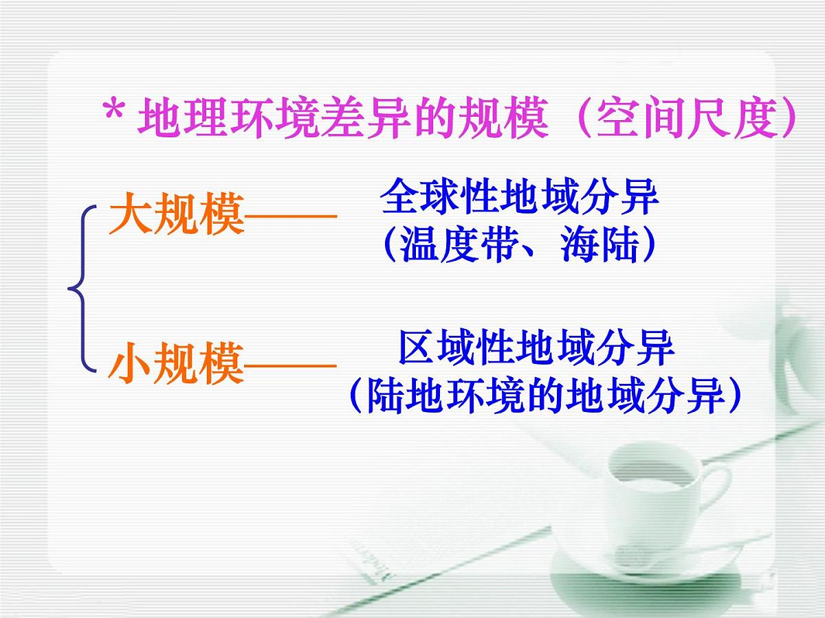 人教版 (新课标)高中地理必修1 5-2《自然地理环境的差异性》知识梳理课件第5页