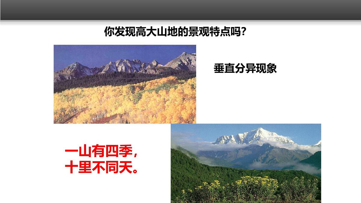 人教版 (新课标)高中地理必修1 5-2《自然地理环境的差异性》课件（第2课时）第4页
