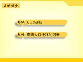 人教版 (新课标)高中地理必修2 1-2《人口的空间变化》课件