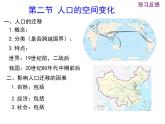 人教版 (新课标)高中地理必修2 1-2《人口的空间变化》课件