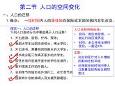 人教版 (新课标)高中地理必修2 1-2《人口的空间变化》课件