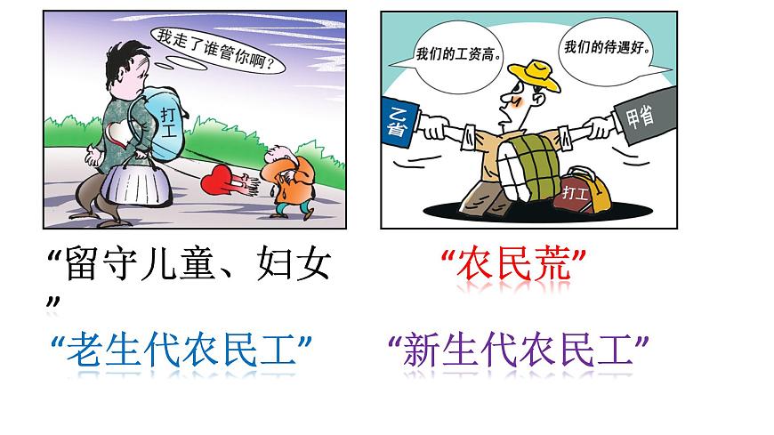 人教版 (新课标)高中地理必修2 第一章课件-《问题研究_如何看待农民工现象》第2页