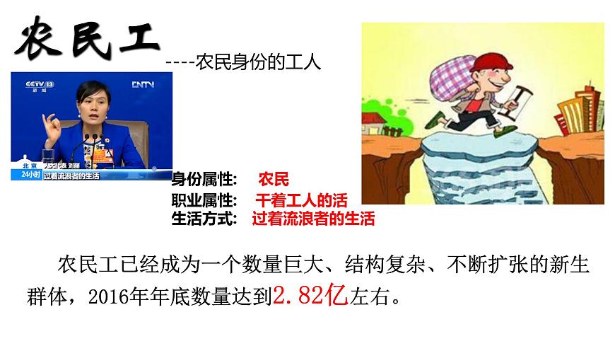 人教版 (新课标)高中地理必修2 第一章课件-《问题研究_如何看待农民工现象》第3页