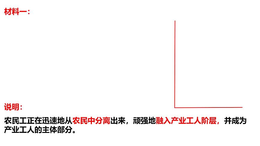 人教版 (新课标)高中地理必修2 第一章课件-《问题研究_如何看待农民工现象》第6页