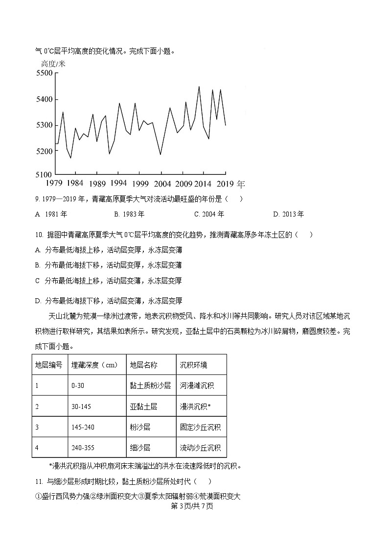四川省成都市成华区某校2024-2025学年高三下学期4月三诊模拟地理试题（原卷版）第3页