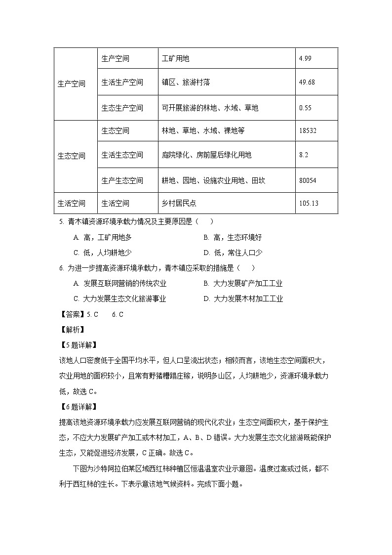 浙江省强基联盟2023-2024学年高一下学期5月期中地理试卷（解析版）第3页