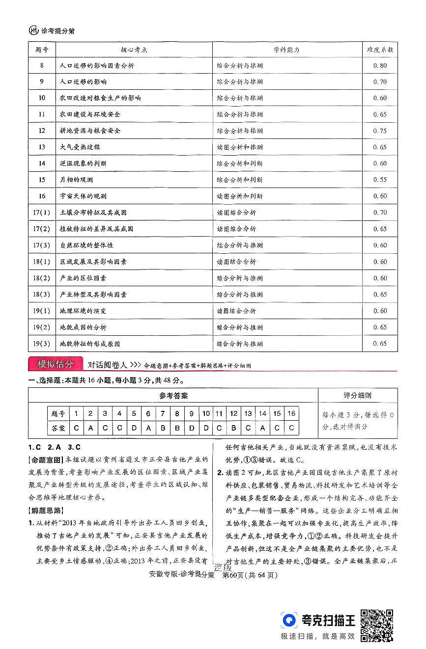 【地理答案】王后雄2025高考押题预测卷（安徽专版）第1页
