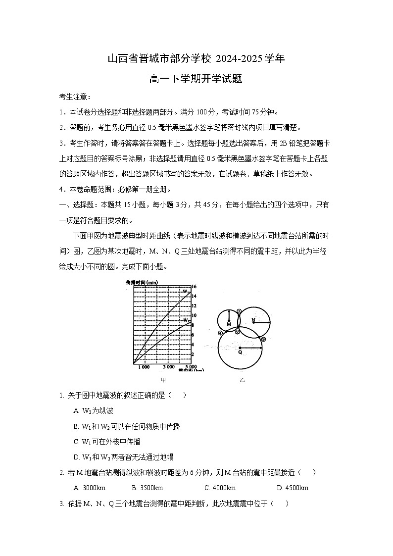 山西省晋城市部分学校2024-2025学年高一下学期开学地理试卷（解析版）第1页