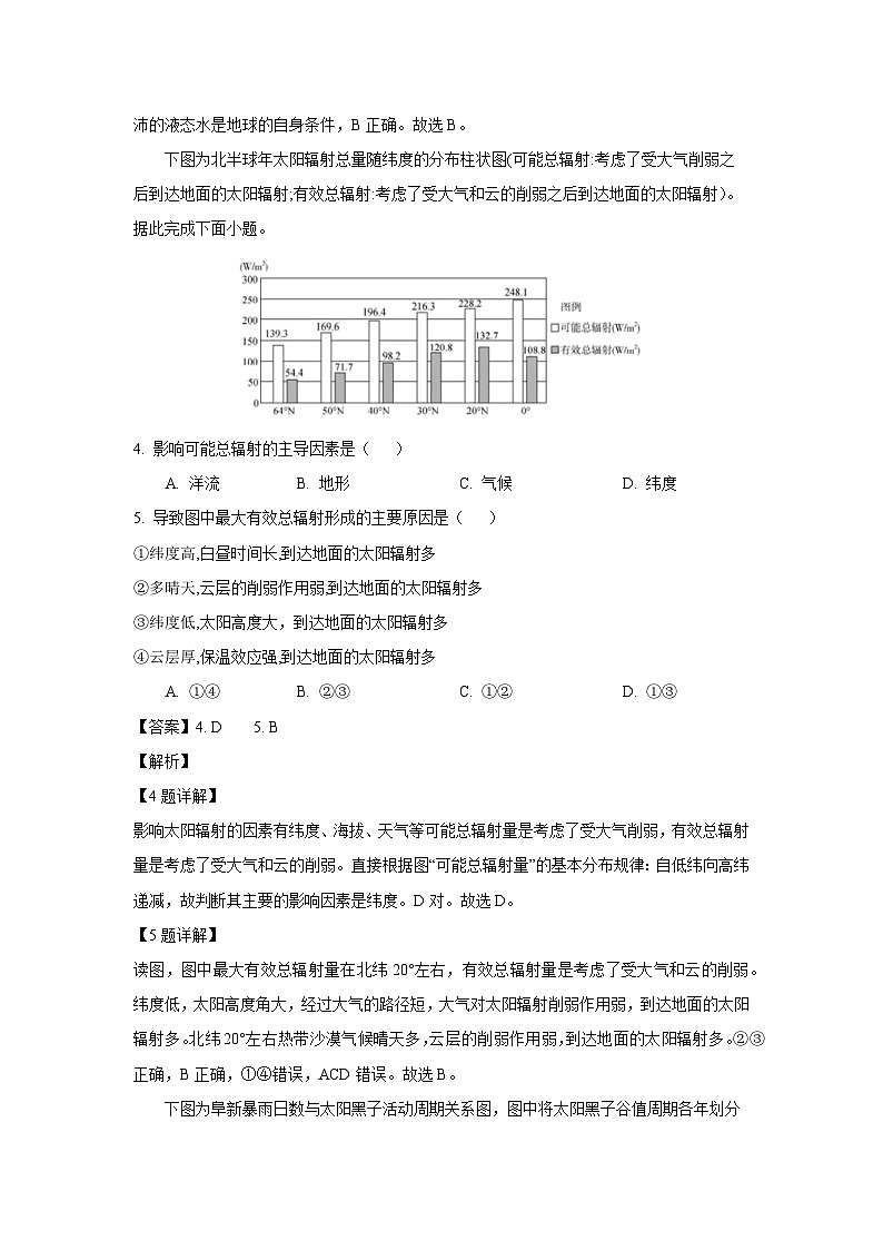 山西省太原市某校2024-2025学年高一上学期9月月考地理试卷（解析版）第2页