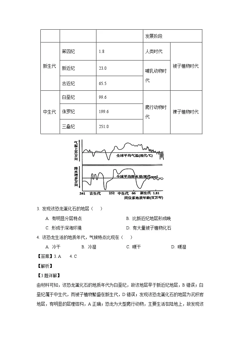 山东省烟台市2024-2025学年高一上学期期末考试地理试卷（解析版）第2页
