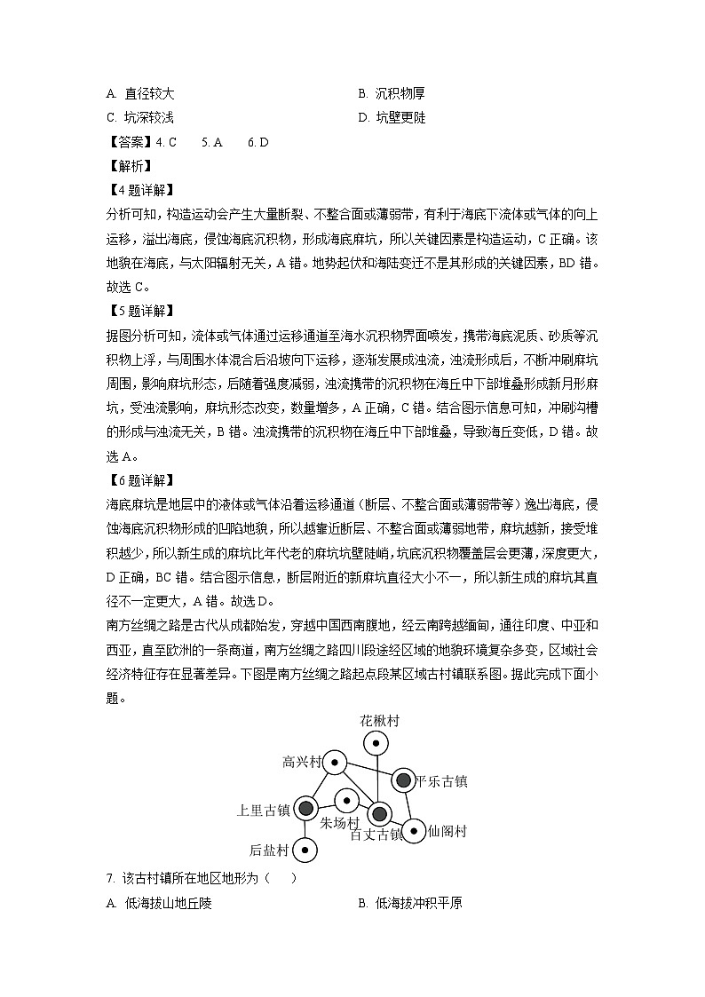 2024届重庆市万州区高三下学期5月模拟地理试卷（解析版）第3页