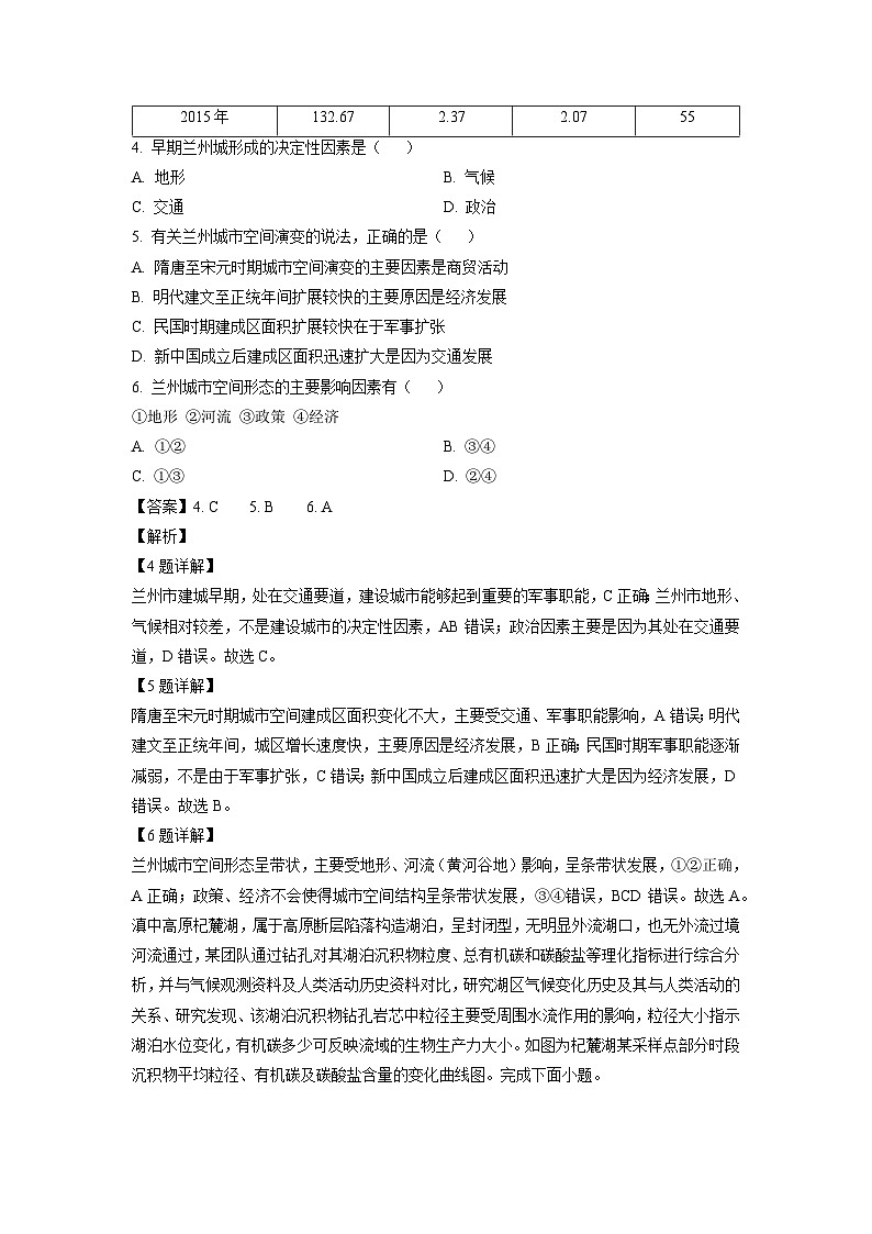 2024届湖南省永州市高考第三次模拟考试地理试卷（解析版）第3页