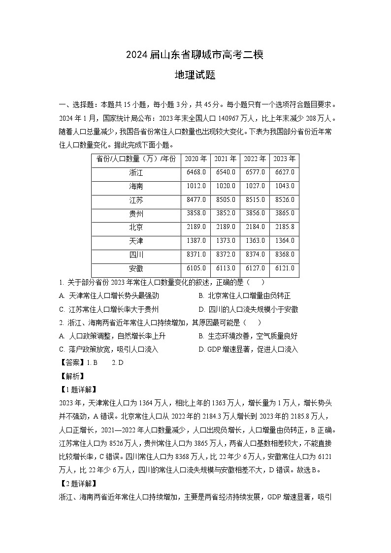 2024届山东省聊城市高考二模地理试卷（解析版）第1页