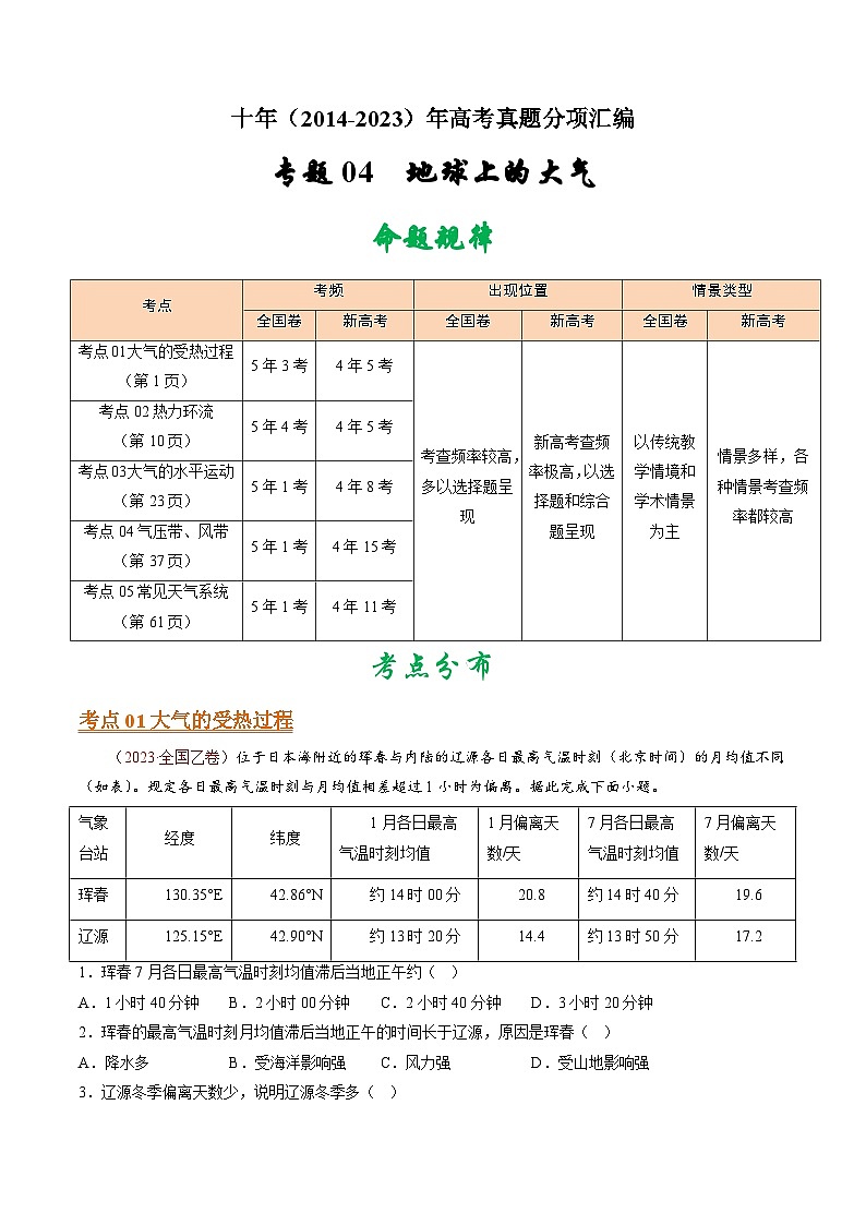 十年高考真题（2014-2023）分项汇编 地理 专题04 地球上的大气  含解析第1页