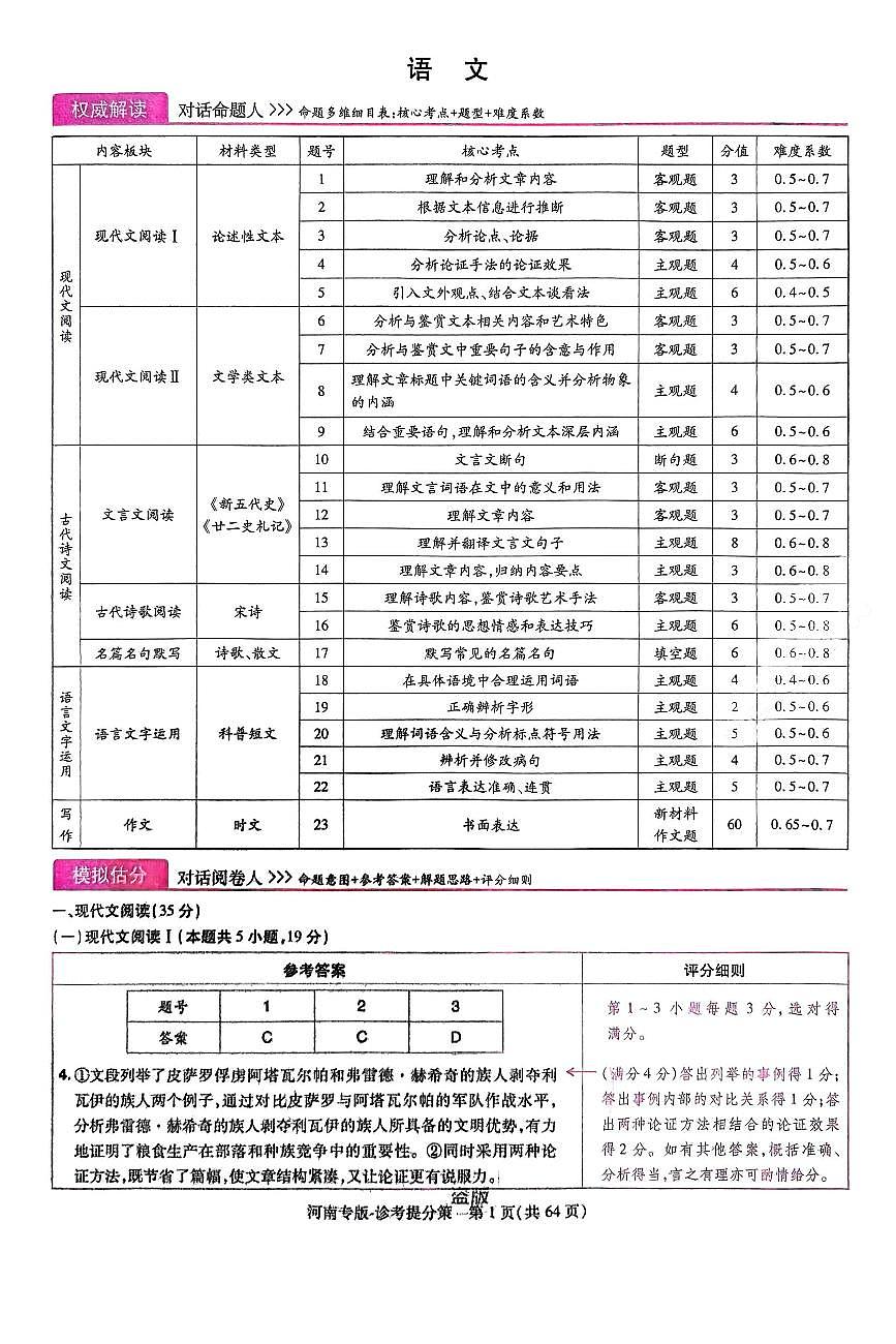 王后雄 高考押题预测卷 2025河南专版 答案第1页