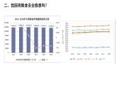 《耕地資源與國家糧食安全》課件 湘教版高中地理選擇性必修3